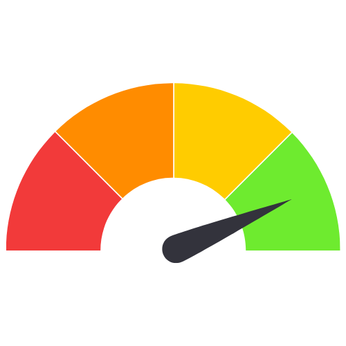 AQI Colour Indicator