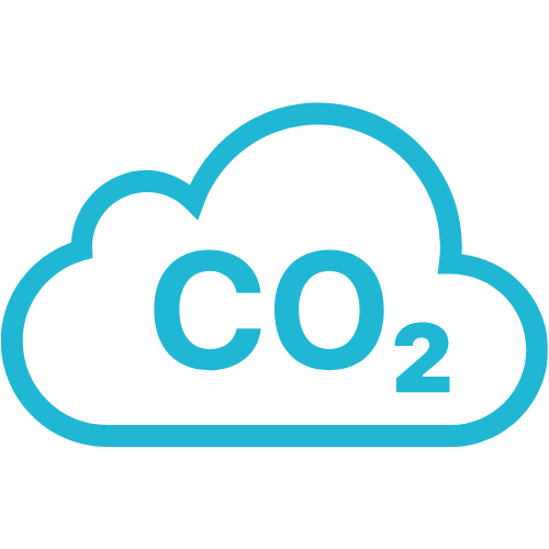 Controlled CO2