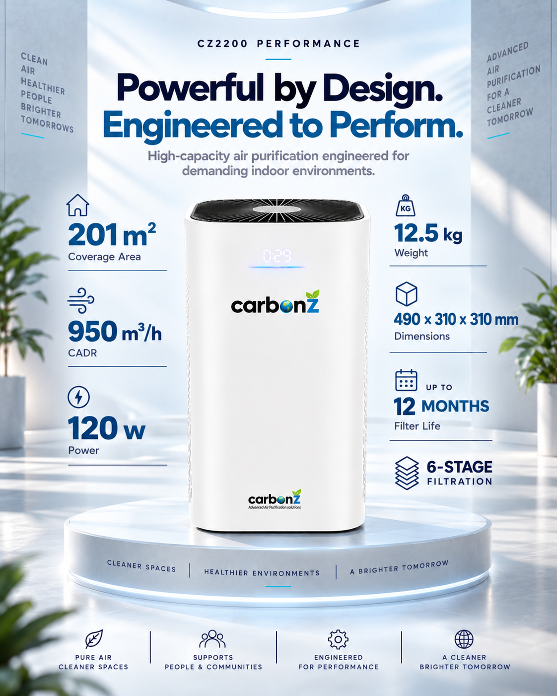 CZ2200-Air Purifier - Image 3