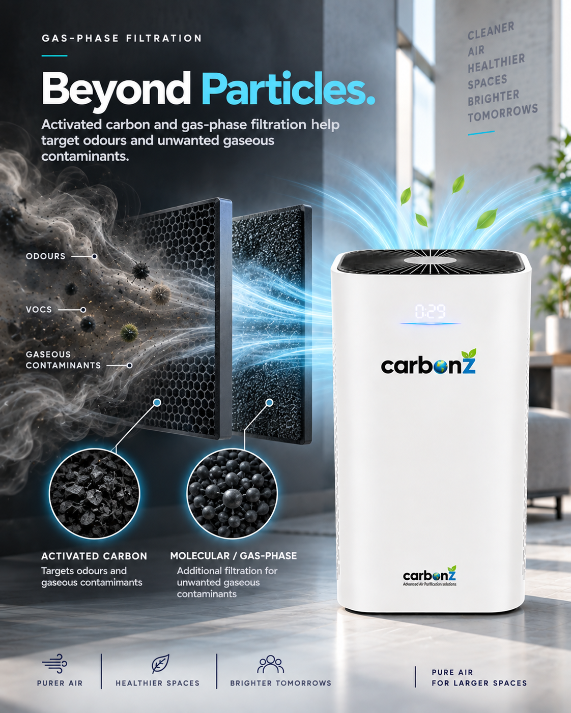CZ2200-Air Purifier - Image 11
