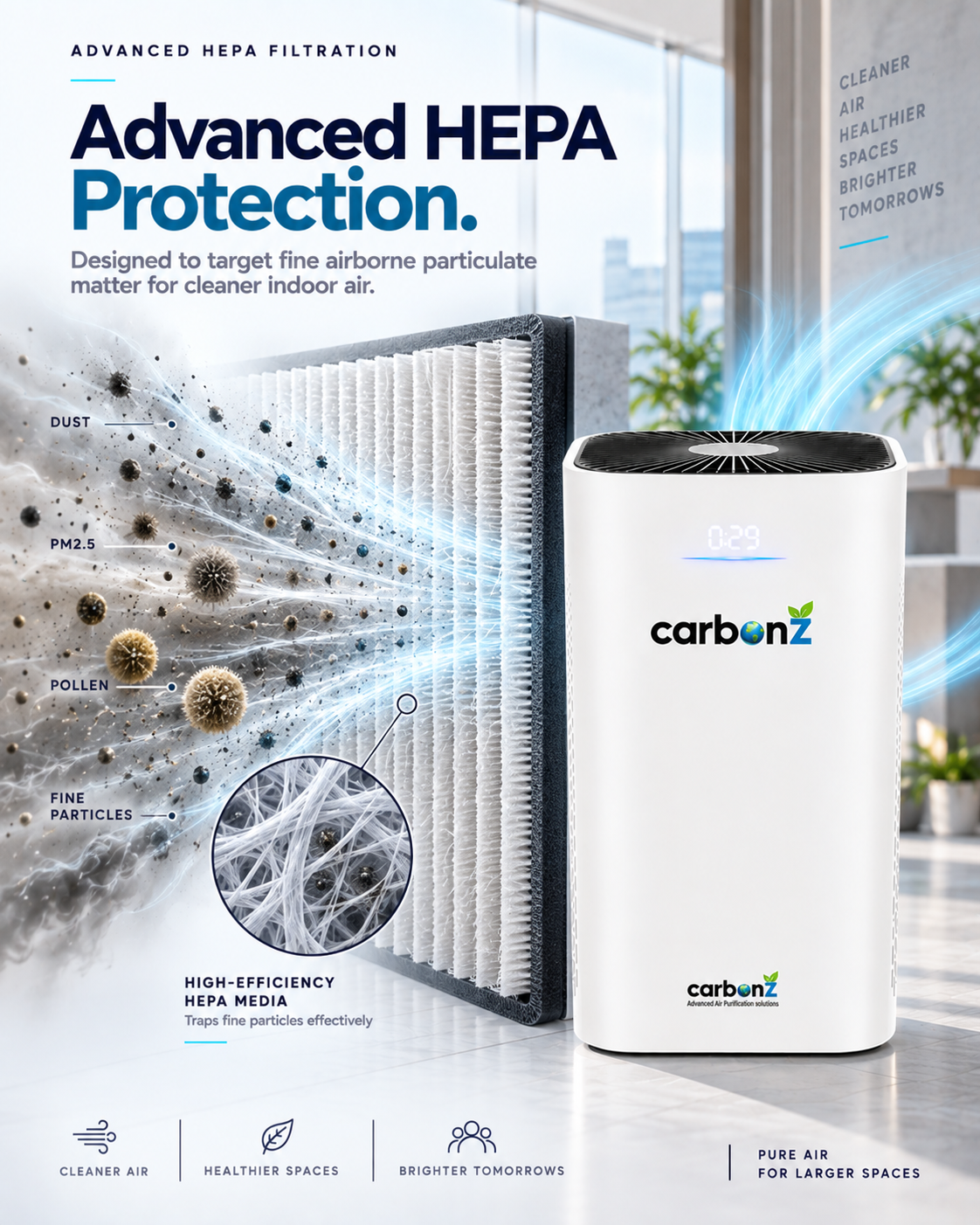 CZ2200-Air Purifier - Image 10