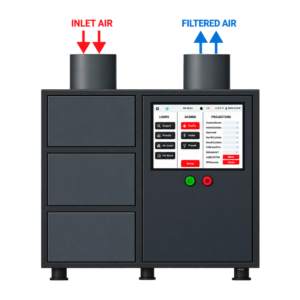 Co2 Scrubber
