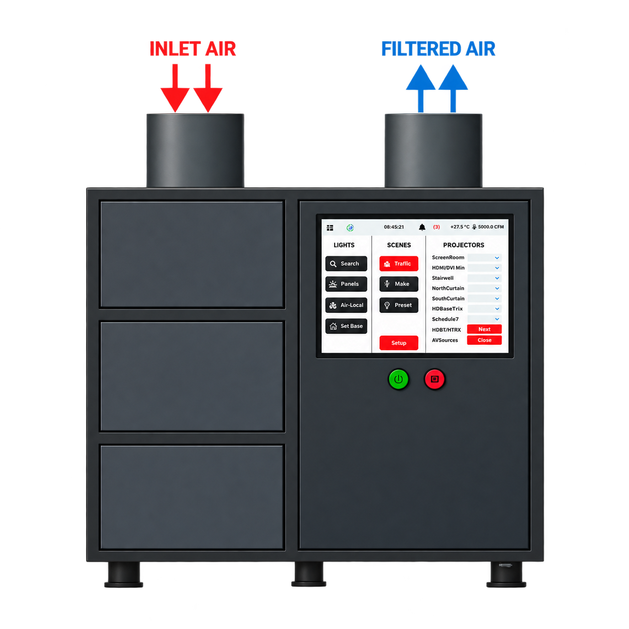 CO2 Removal System